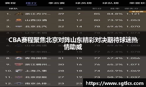 CBA赛程聚焦北京对阵山东精彩对决期待球迷热情助威
