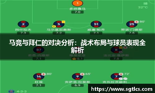 马竞与拜仁的对决分析：战术布局与球员表现全解析