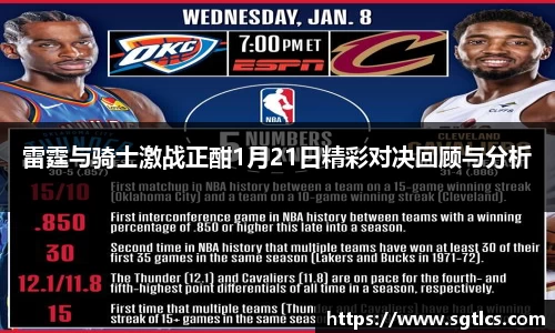 雷霆与骑士激战正酣1月21日精彩对决回顾与分析